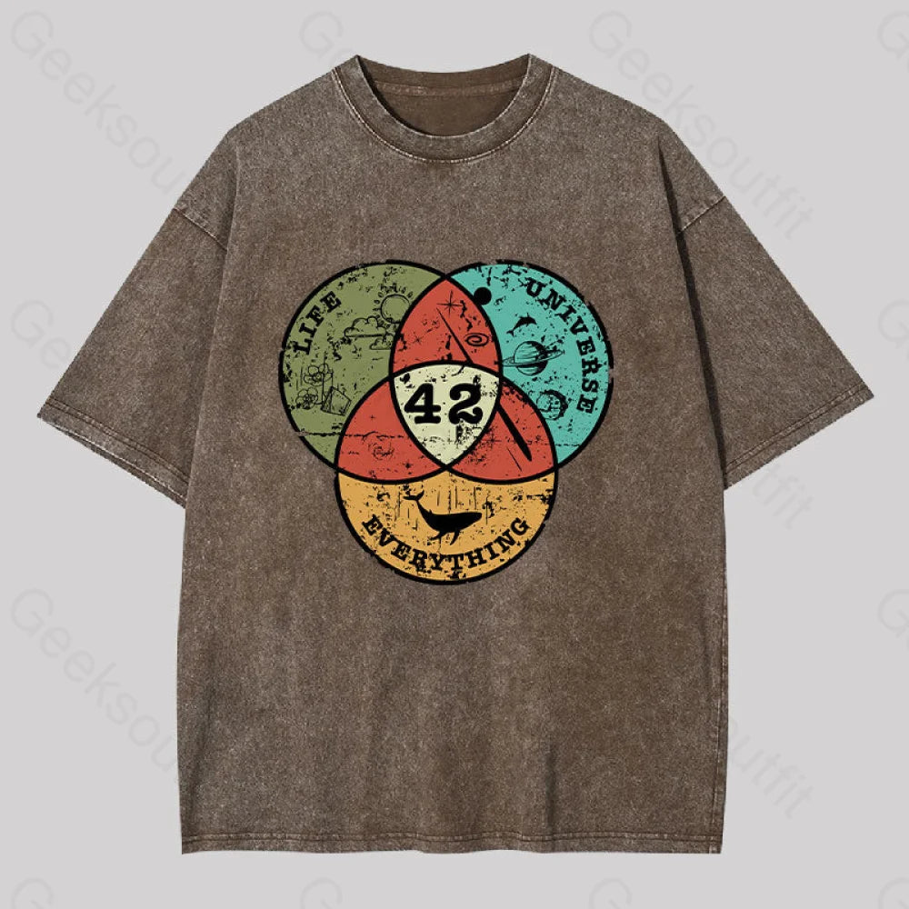 Life, the Universe & Everything Washed T-shirt Sharp Women's Italian